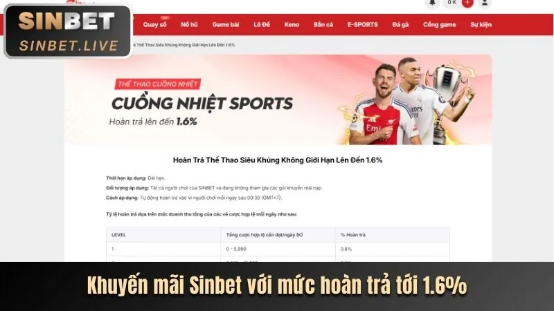 Thưởng Nạp Hàng Ngày 77king88